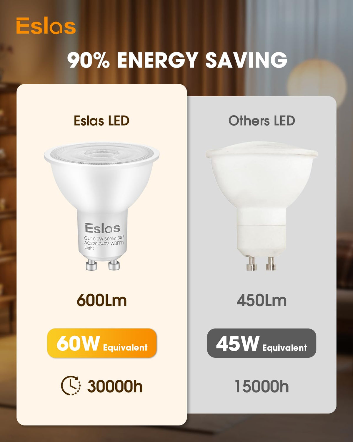 GU10 LED Bulbs Natural White 4000K, 6W, 60 Watts Equivalent, 6 Pack