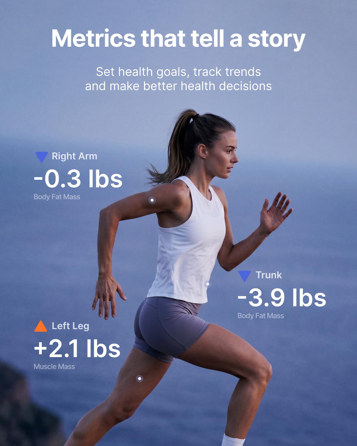 RENPHO Scales for Body Weight with App, 13 Body Metrics Tracking, Elis 1