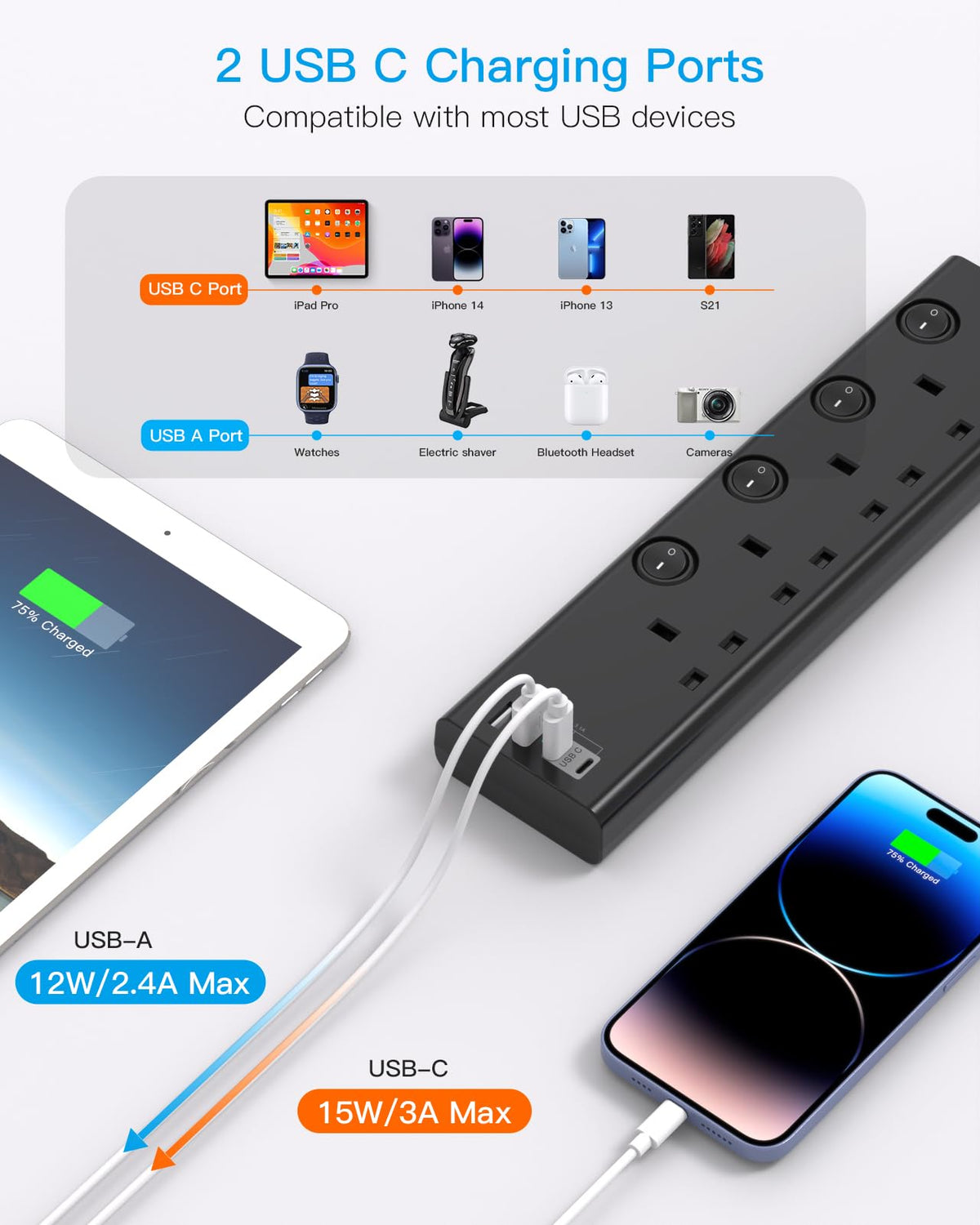 Extension Lead with USB Slots(2 USB C), 4 Way Plug Extension Socket, 1.8M