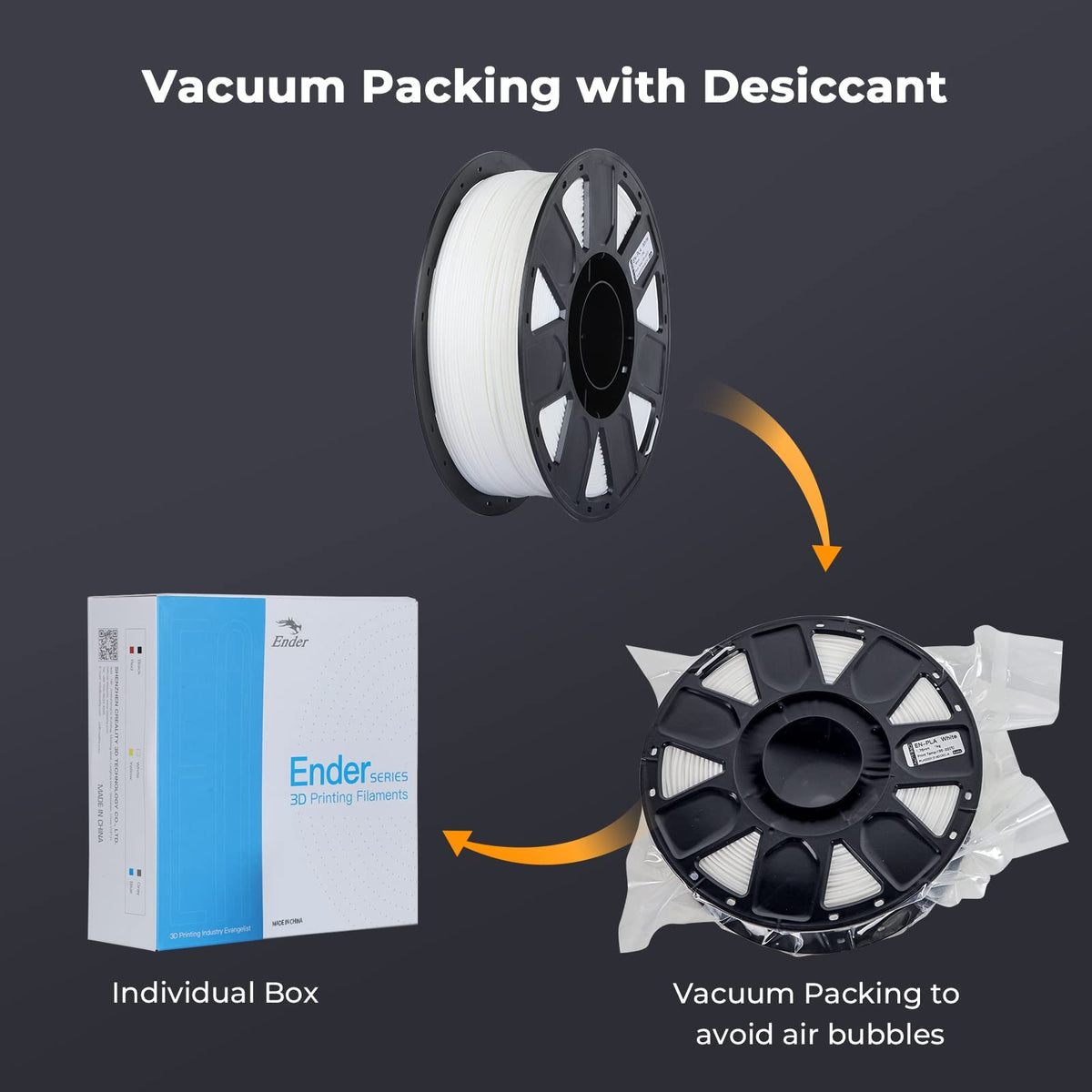 Creality Ender PLA 3D Printer Filament 1.75mm, 4 Packs 1KG Spool(2.2lbs), Dimensional Accuracy +/-0.03mm, No Clogging & Bubbles, Fits for Most FDM 3D Printers (White*4KG)