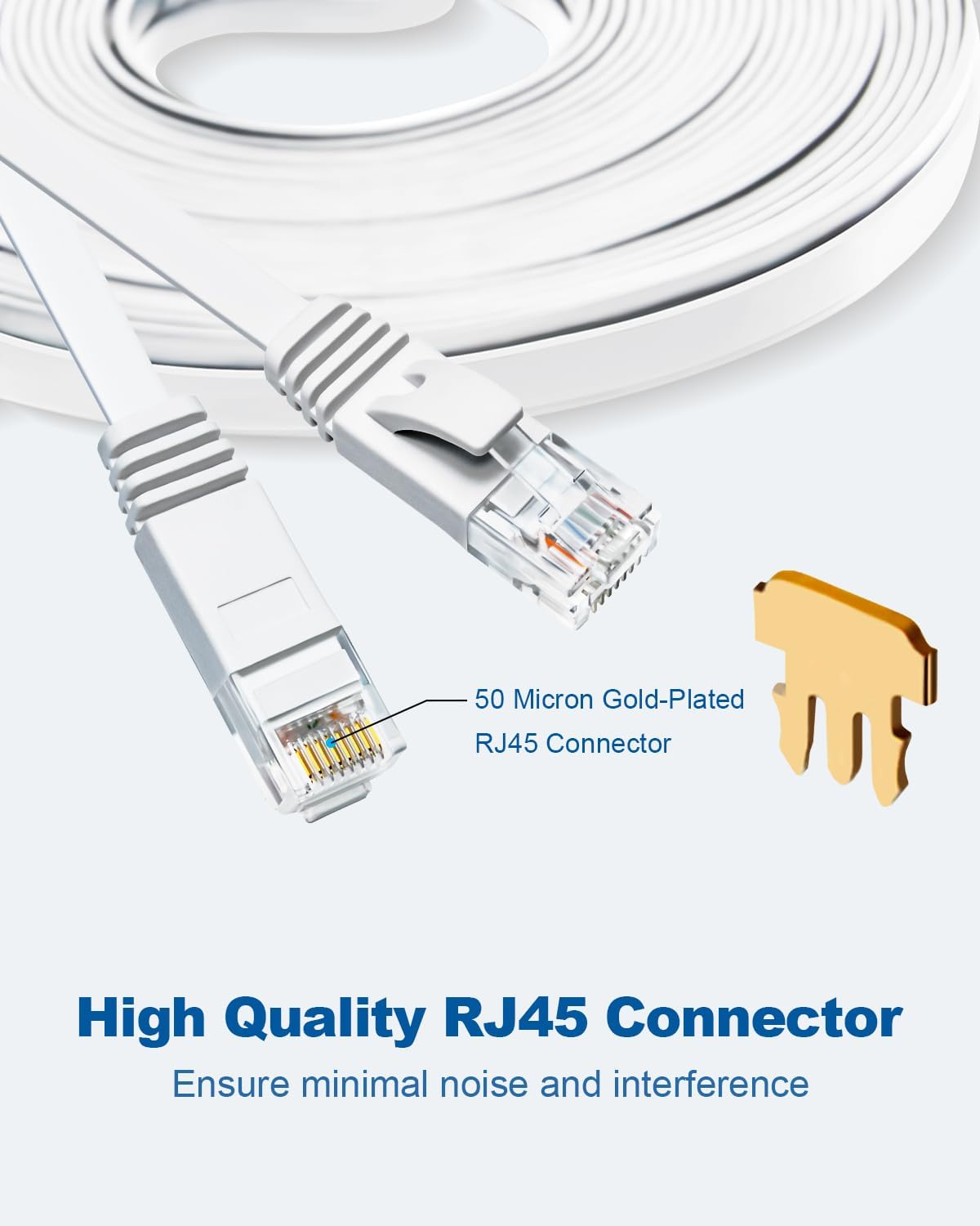Yauhody Ethernet Cable 6m, 1Gbp/s Gigabit Internet Cable Cat 6 6m, White