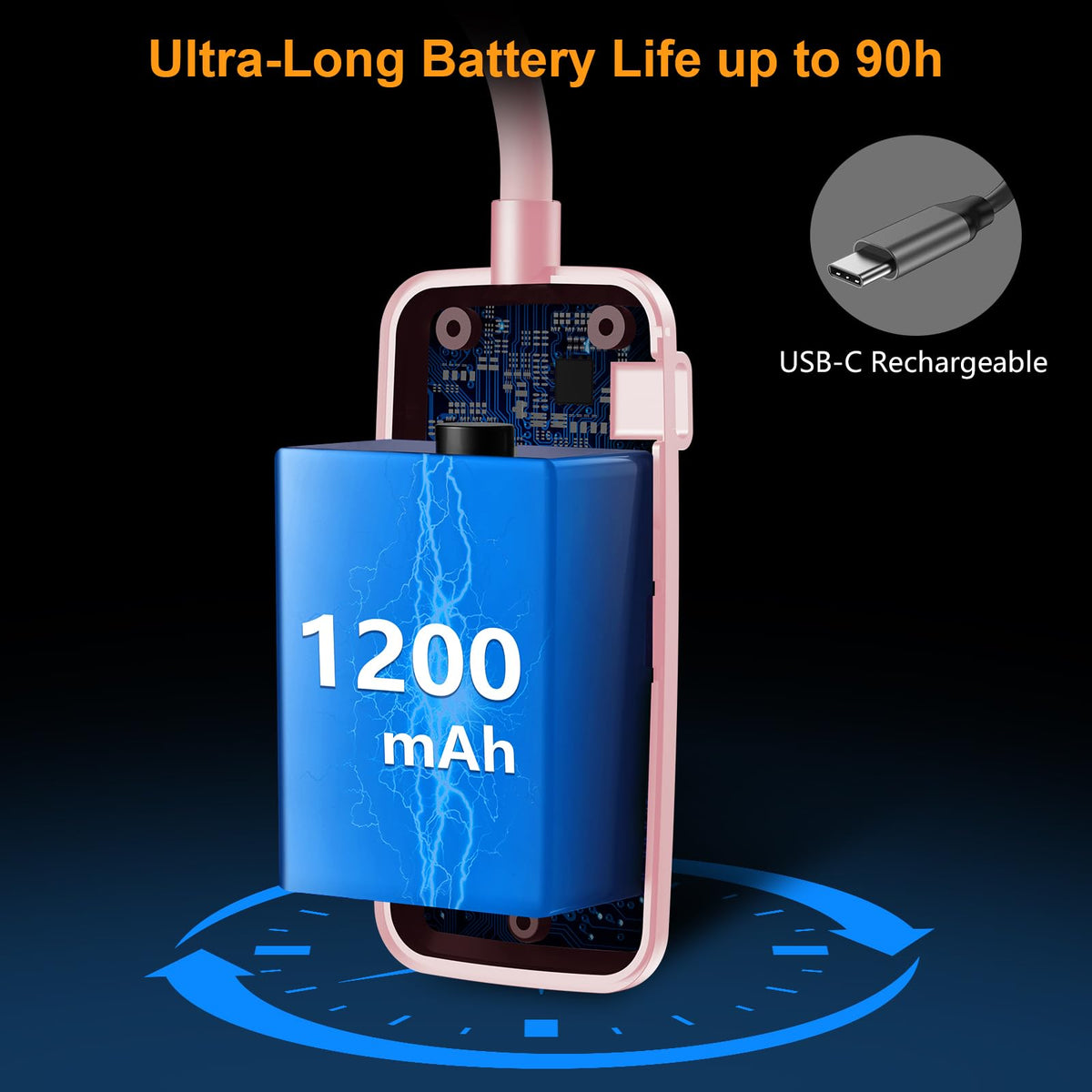 Gritin 19 LED Rechargeable Book Light for Reading in Bed - Memory Function