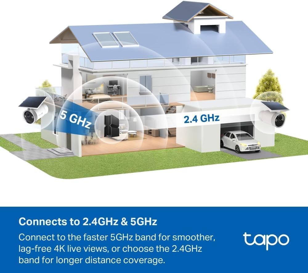 Tapo TC82 2K Battery Outdoor Security Camera Wireless
