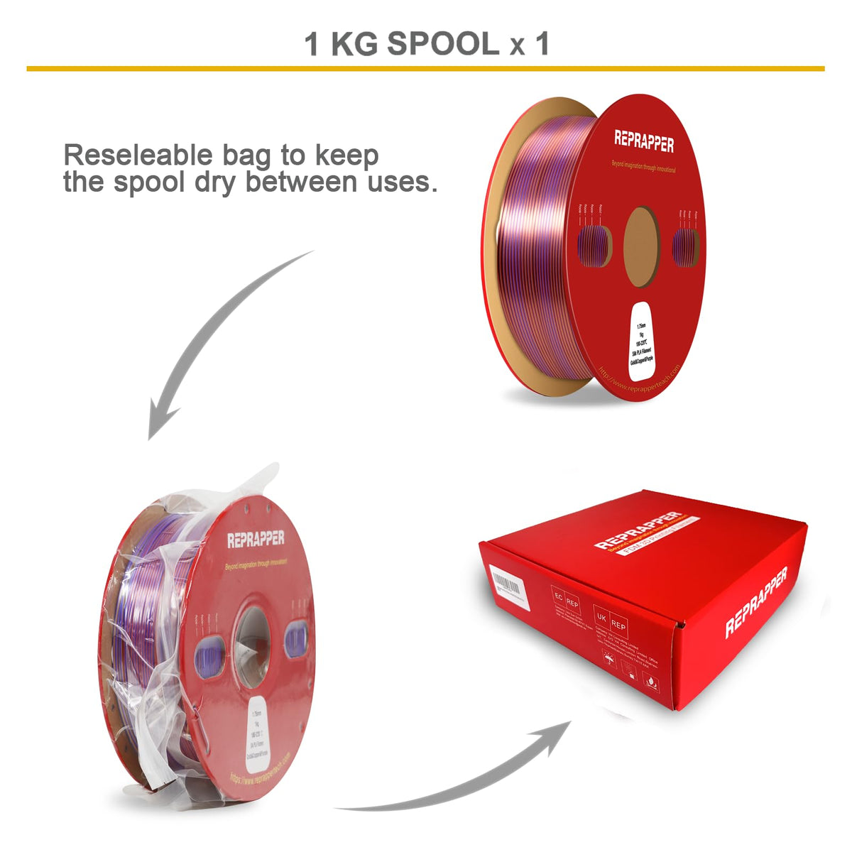 Reprapper 4X 250g Color Pack – Dual Color PLA Filament 1.75mm for 3D Printer & 3D Pen, Multicolour Filament, 4 x 250g Matte Red/Blue, Matte Purple/Green, Silk Red/Blue, and Silk Purple/Green
