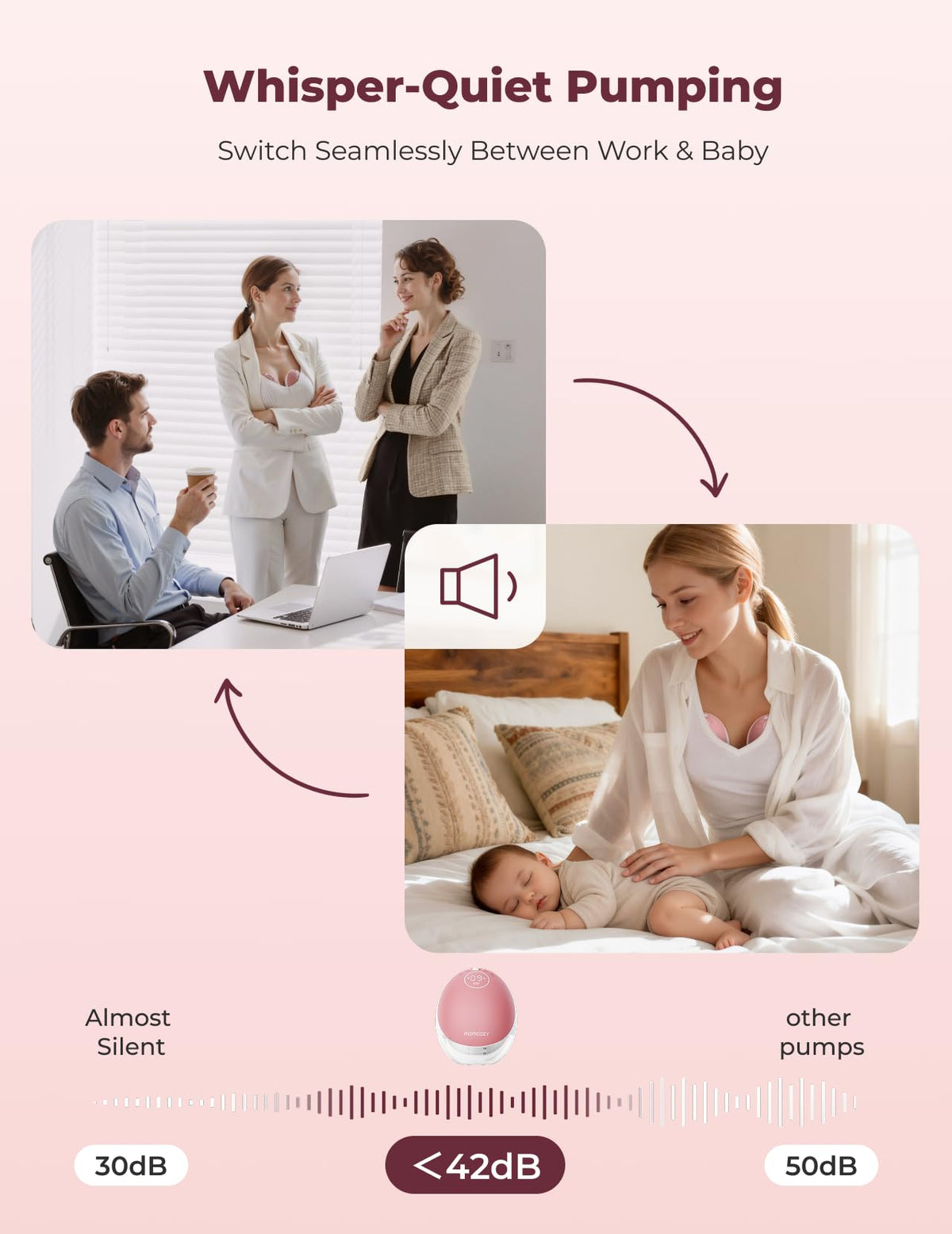 Momcozy Full Set Collector Cup Only Compatible with Momcozy M5 NOT for Others. Original M5 Breast Pump Replacement Accessories (160ml, with Double-Sealed Flange 24mm)
