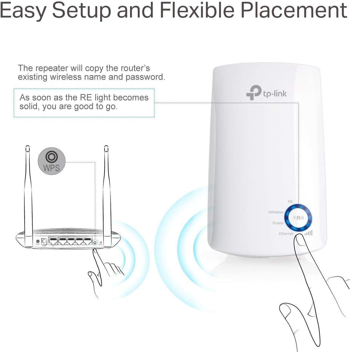 TP-Link RE330 AC1200 WiFi Extender Booster WiFi Booster