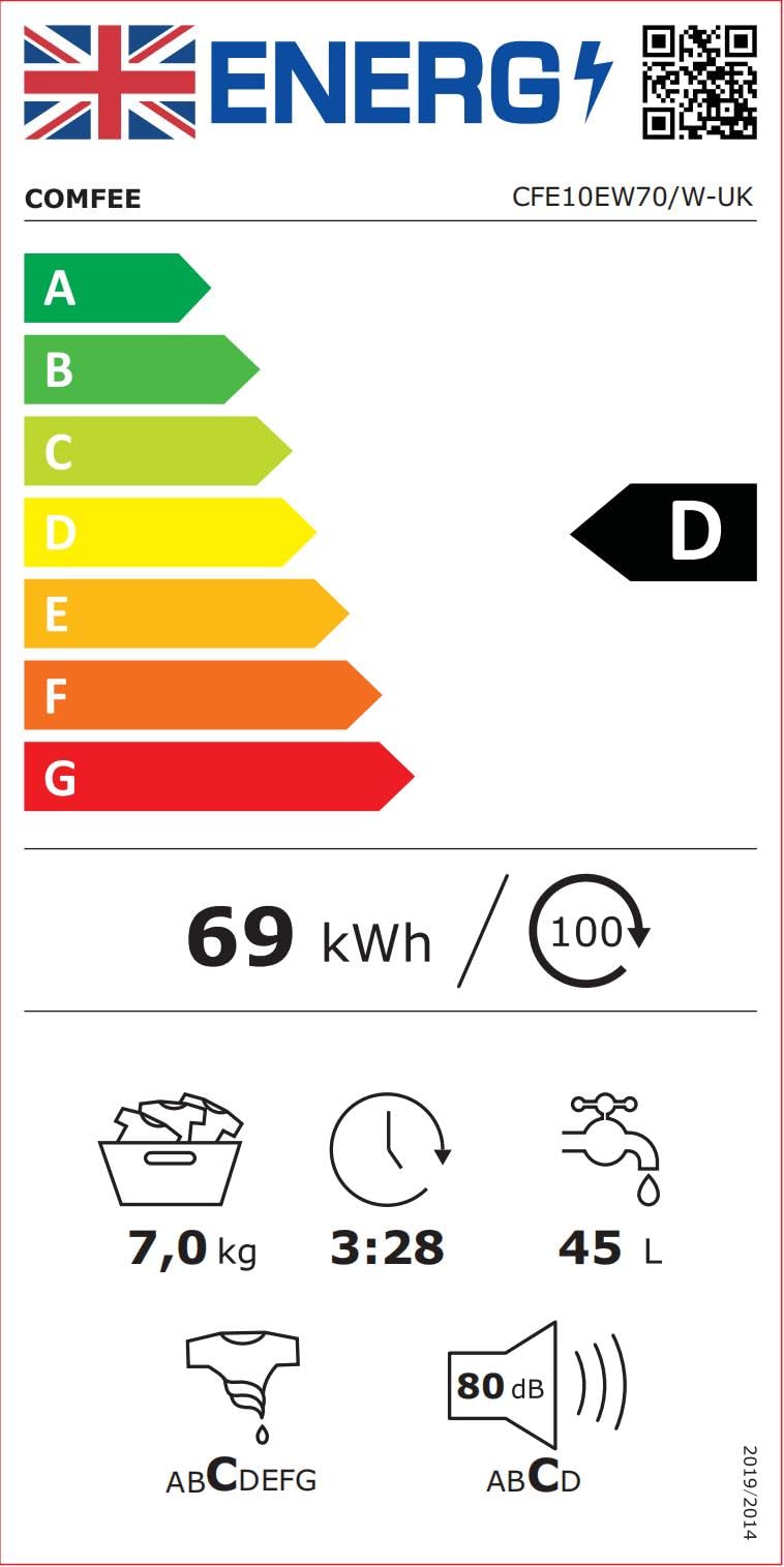 COMFEE' 9kg Washing Machine Energy Class A 1400rpm BLDC Motor Slim White