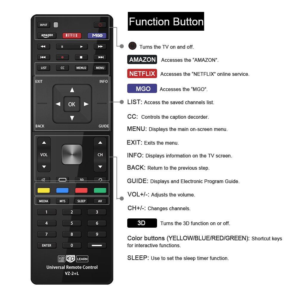 for-LG-Magic-Remote, Gvirtue Solar Voice Remote Control for-LG-Smart TV