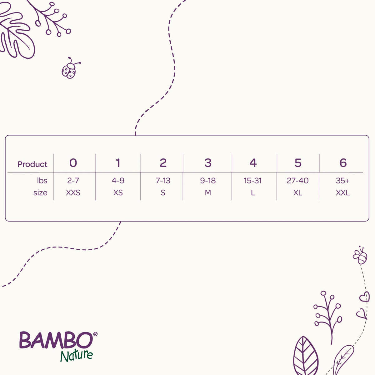 Bambo Nature Premium Eco Nappies, Premature Size 0 (2-7lb/1-3kg), XXS, Pack of 24, Eco-Labelled Nappies, Enhanced Leakage Protection, Secure and Comfortable Baby Nappy