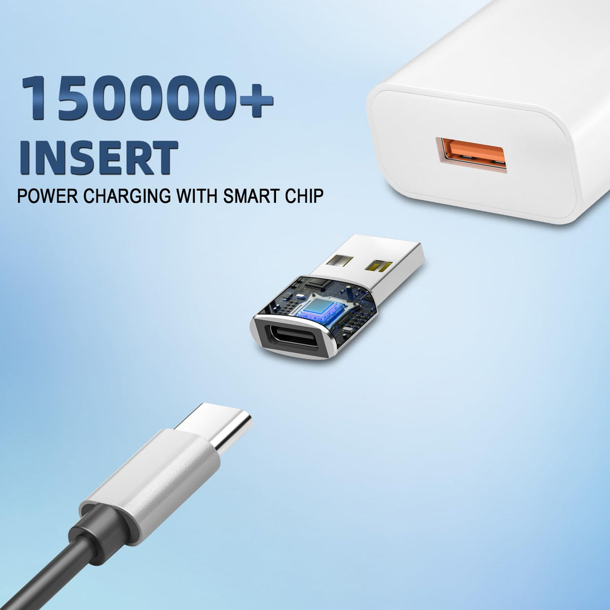 USB C to USB Adaptor, USB to USB C Adapter 3-Pack Charger Cable Converter