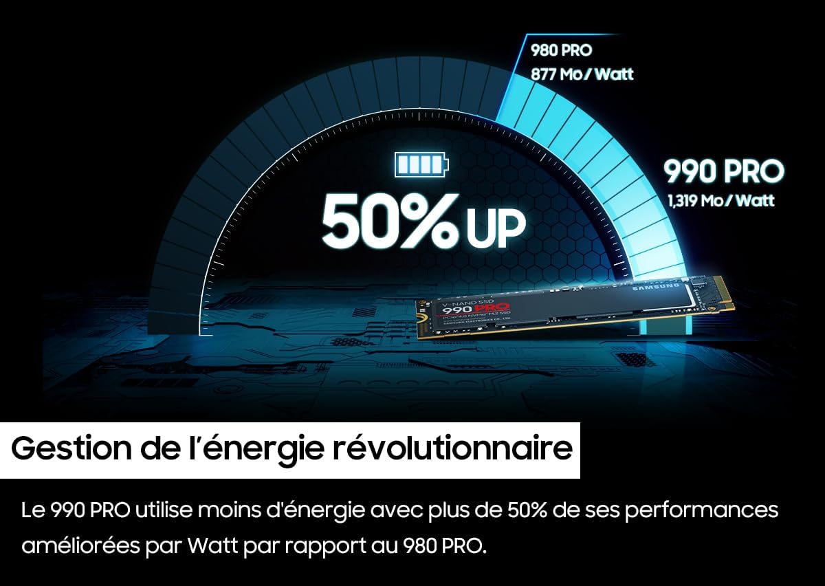 Samsung 990 PRO 1TB PCIe 4.0 (up to 7450 MB/s) NVMe M.2 (2280) Internal Solid State Drive (SSD) (MZ-V9P1T0BW)