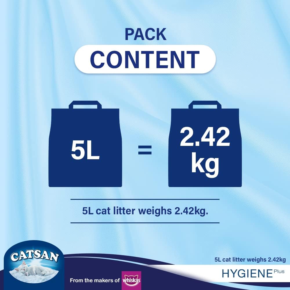 Catsan Hygiene Non-Clumping Odour Control Cat Litter 5L