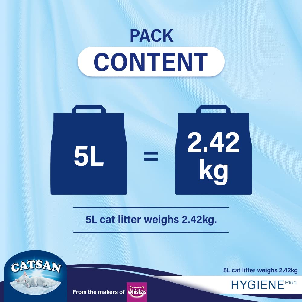 Catsan Hygiene Non-Clumping Odour Control Cat Litter 5L