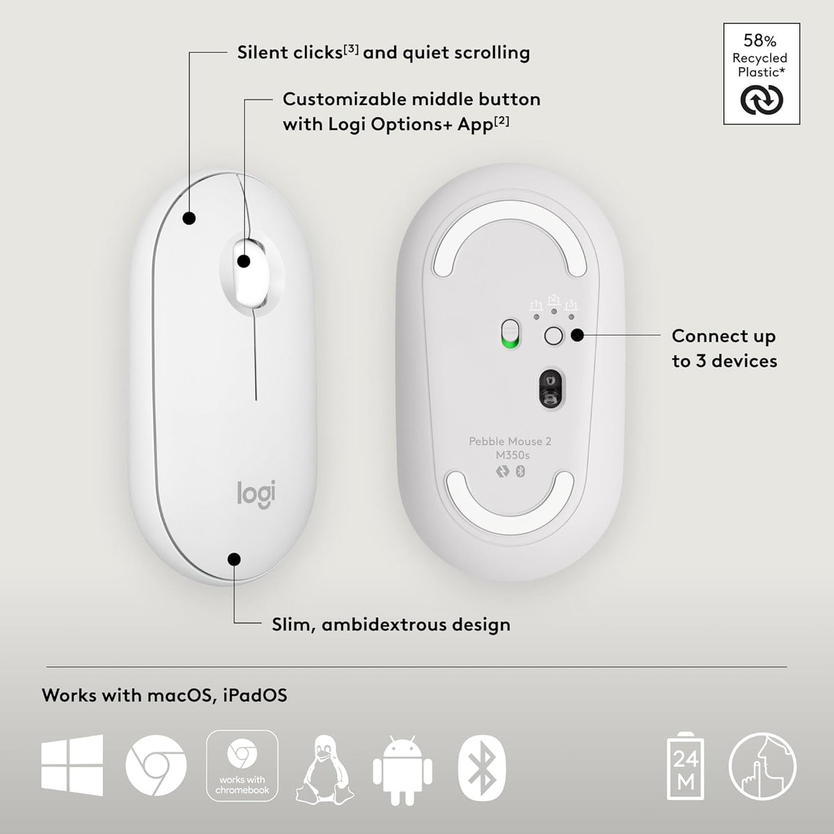 Logitech Pebble Mouse 2 M350s Slim Bluetooth Wireless Mouse