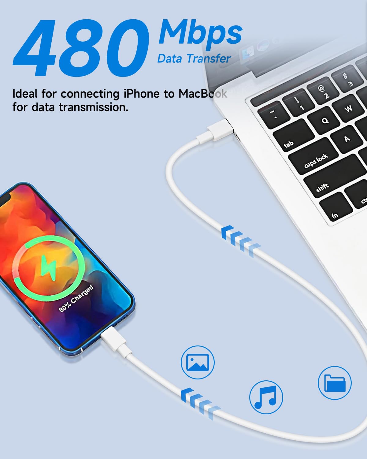 iPhone Charger Cable 2M, [Apple MFi Certified] USB to Lightning Cable 2M