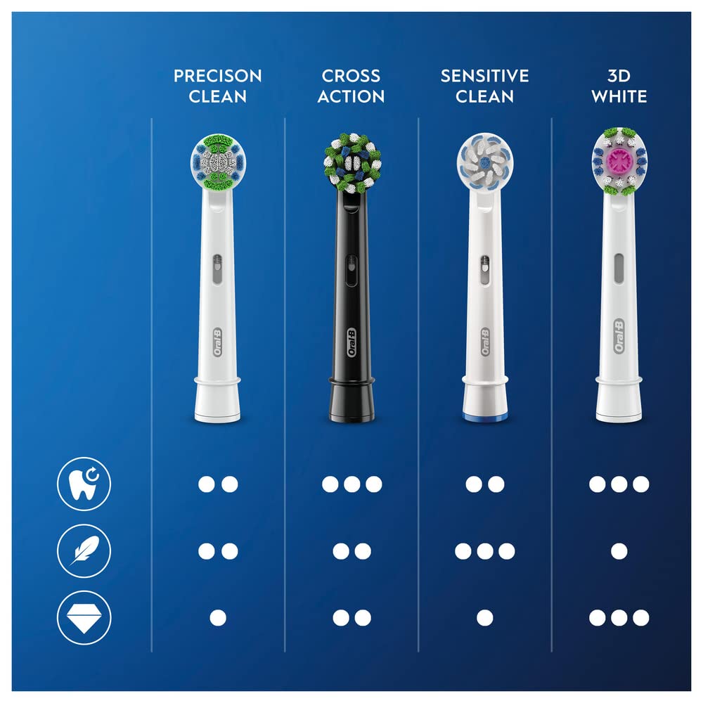 Oral-B Pro Cross Action Electric Toothbrush Heads, 4 Count, Black