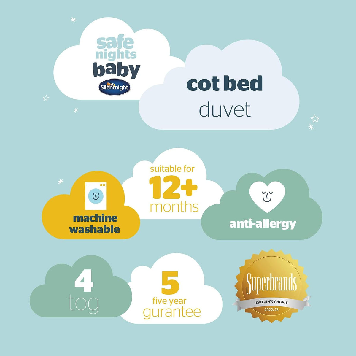 Silentnight Safe Nights Cot Bed Duvet 4 Tog – Anti Allergy Lightweight Soft Snug Nursery Quilt for Children, Kids, Toddlers – Hypoallergenic and Machine Washable – 150x120cm