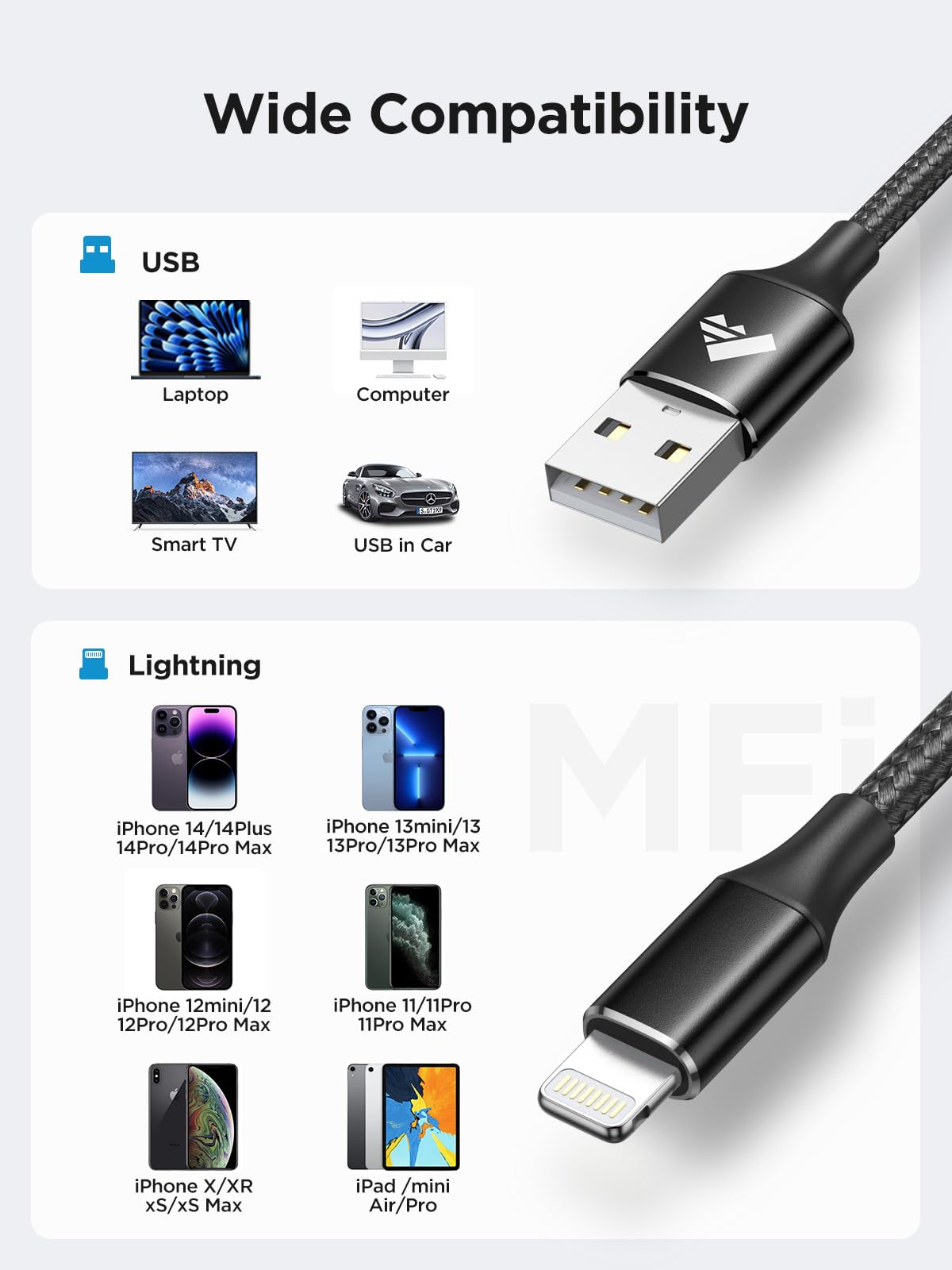 Aioneus iPhone Charger Cable 2M MFi Certified Lightning Cable Fast Charging