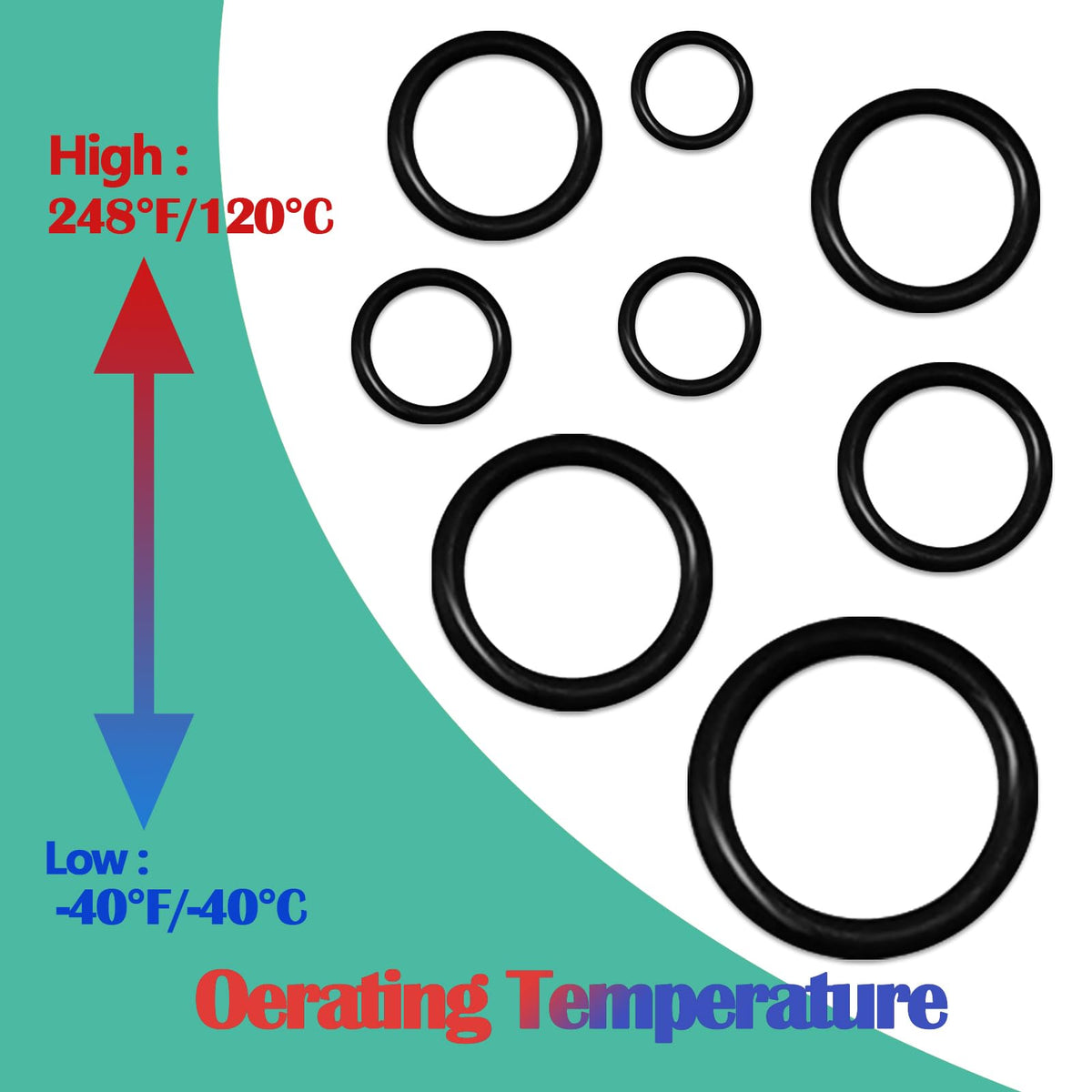 XBVV 20 Sizes O Rings O Rings Rubber Assorted Seal Kit