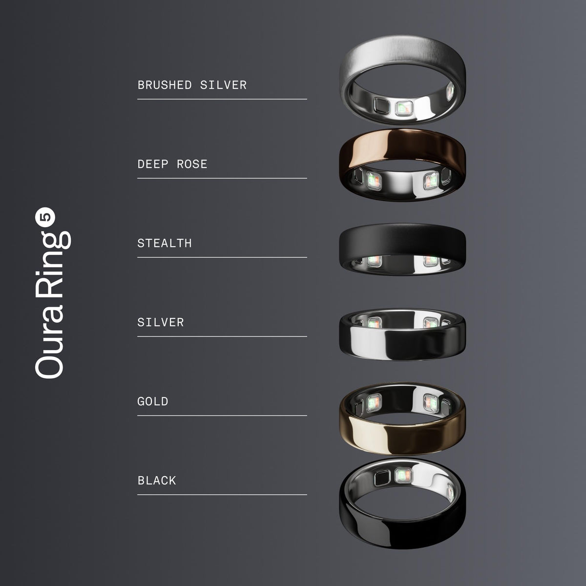 Oura Ring 5 Silver - Size 11 - Size Before You Buy