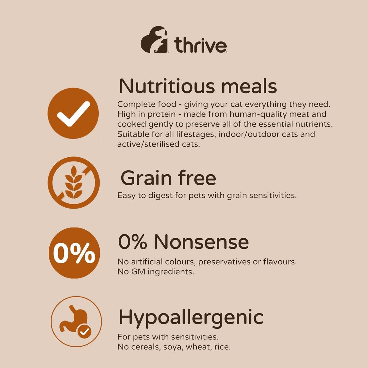 Thrive 100% Chicken Breast Freeze-Dried Cat Treats – Single Ingredient, High Protein – Grain Free – 170g MaxiTube