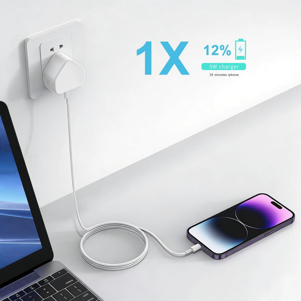 USB Plug UK,USB Charger Plugs Adaptor UK 5W 1A Phone Socket Plugs with USB Port Single Way Mains Charge Head 5V 1AMP Charging Compatible with Old iPhone 13 12 11 SE XS XR X 8 7 6 5 5C,iPad,Watch,3Pack