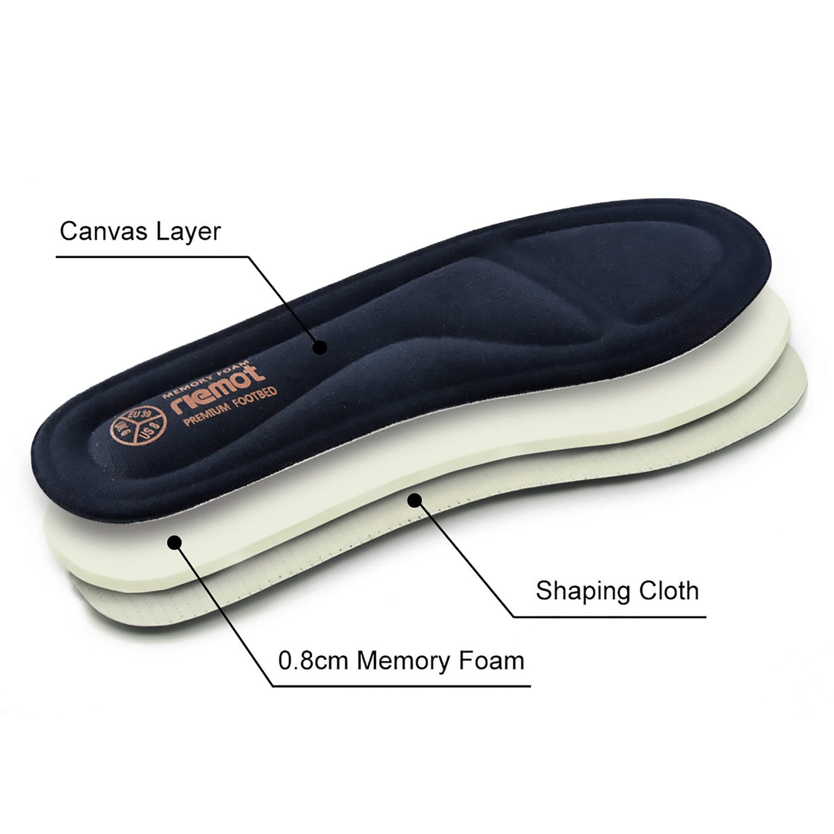 riemot Memory Foam Insoles for Men and Women - Replacement Shoe Inserts Comfort Cushioning for Sports Shoes, Trainers, Sneakers, Work Boots and Walking Shoes