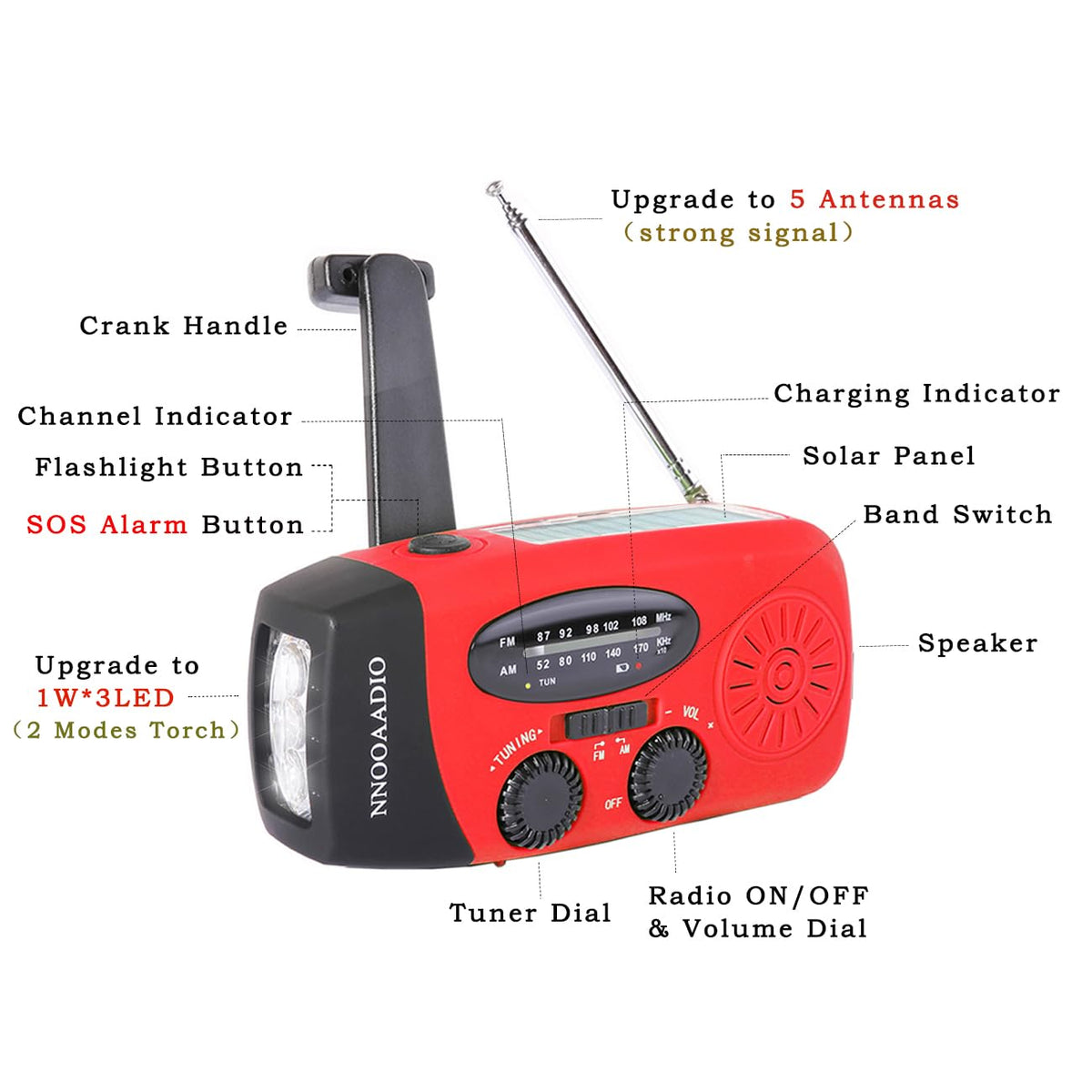 NNOOAADIO Wind Up Solar Hand Crank Radio, 2000mAh SOS Alarm for Camping