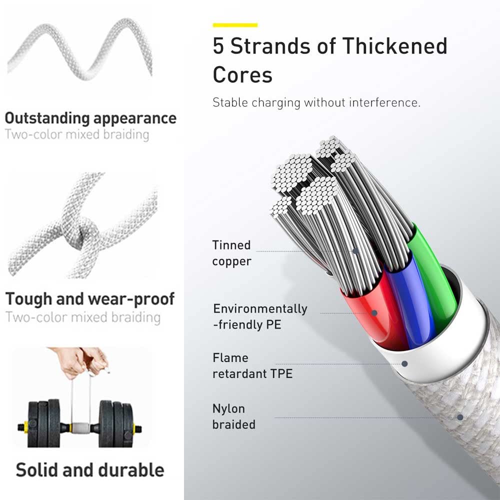 IPhone 18/17/16/15 Car Carplay Charger Cable, USB A to USB C Woven Cable Compatible for IPhone 17E, 16E,18/17/16/15 pro max, Plus, Air Charging Cord, AirPods 4/5 Pro(2nd/3rd Gen) Charging Power Cable