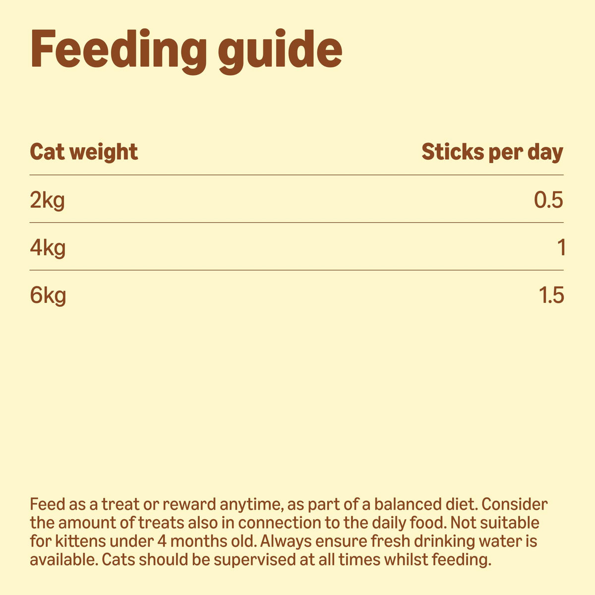 by Amazon Cat Sticks Salmon & Trout 50g