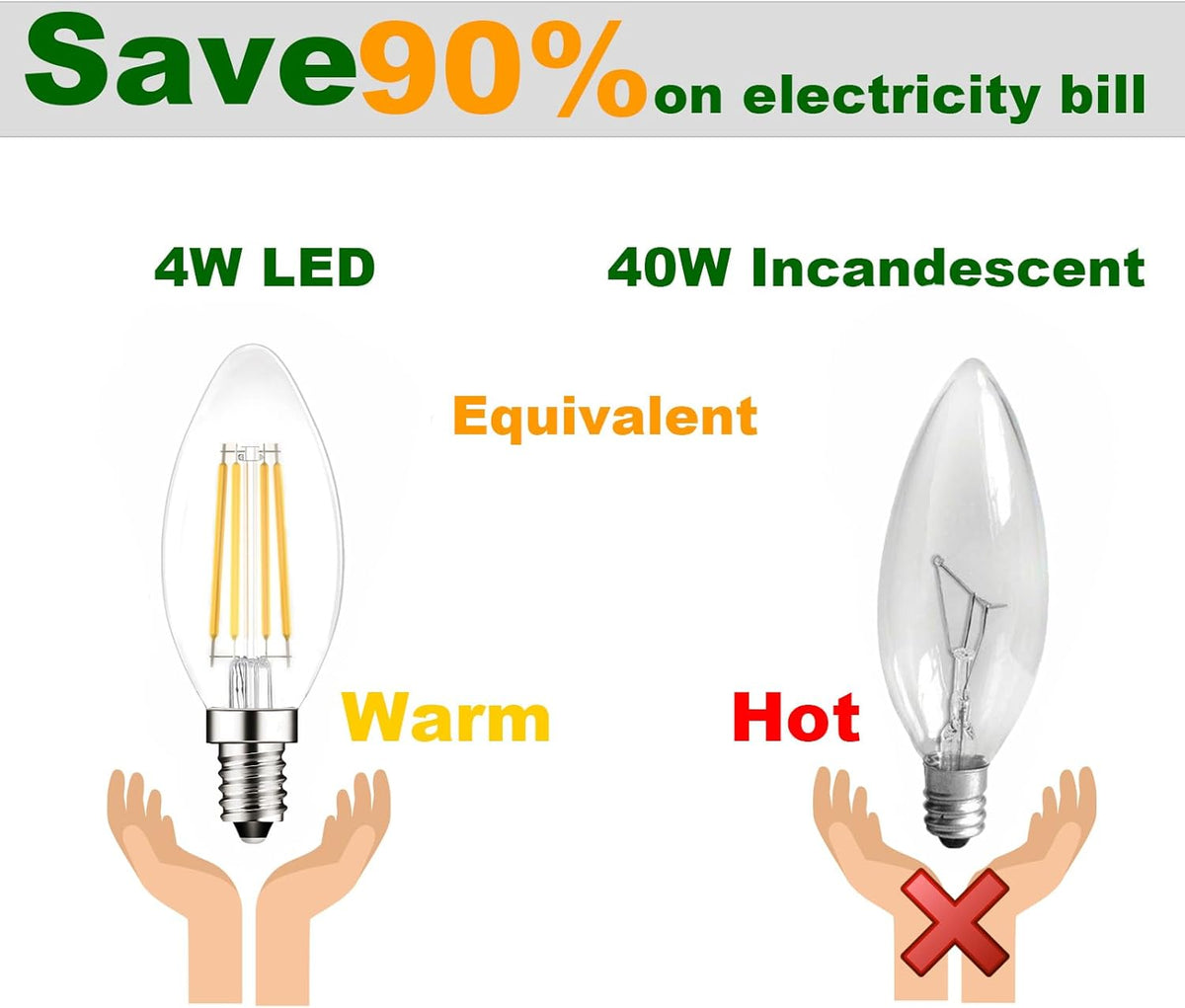 E14 Led Light Bulb,Equivalent 40W (4W LED), Warm White 2700K,Pack of 6