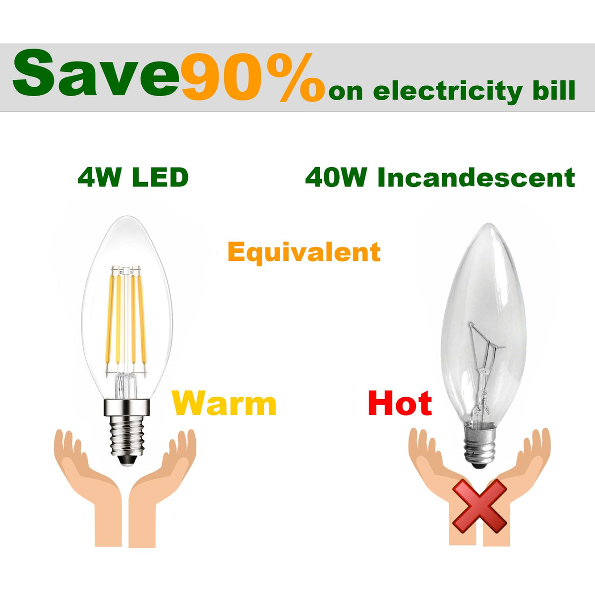 E14 Led Light Bulb,Equivalent 40W (4W LED), Warm White 2700K,Pack of 6