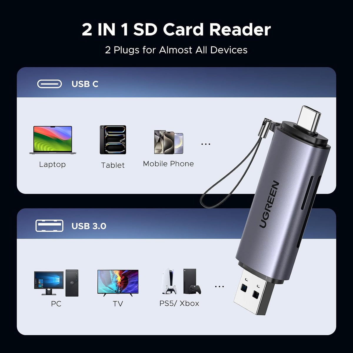 UGREEN SD Card Reader 3.0, USB-C & USB-A Memory Card Reader 170MB/s(Grey)