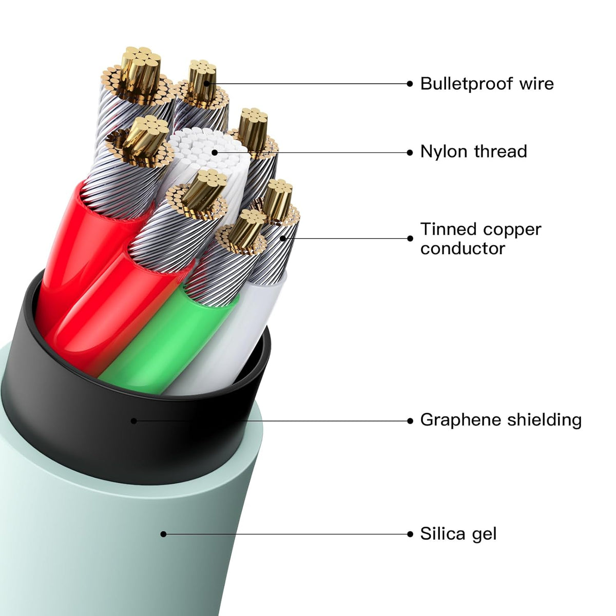 iPhone Charger Cable,4Pack 3FT/1M MFi Certified iPhone Charging Cable