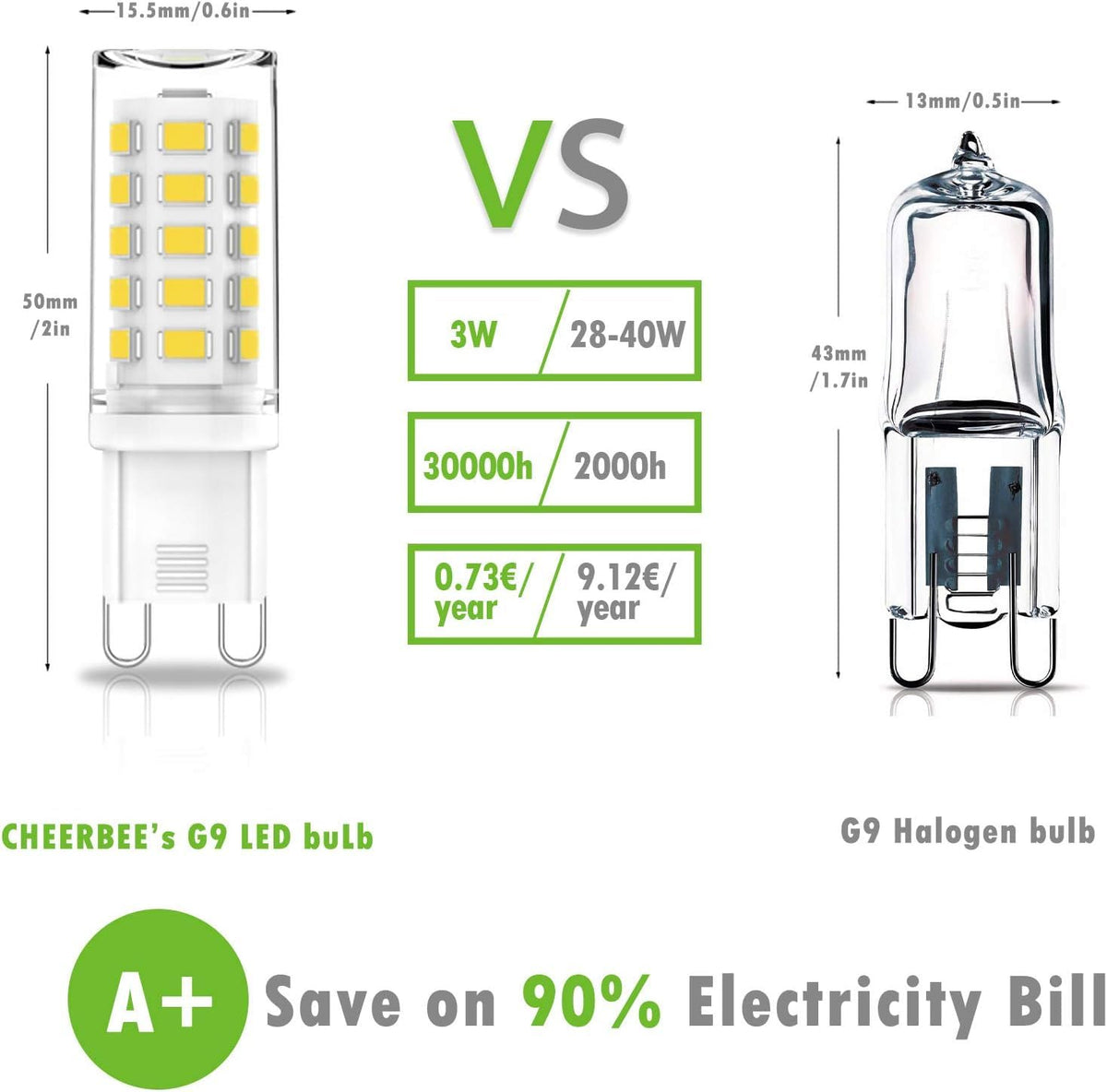 G9 LED Bulbs Warm White 2700K, 3W 350LM, Non-dimmable, 10 Pack