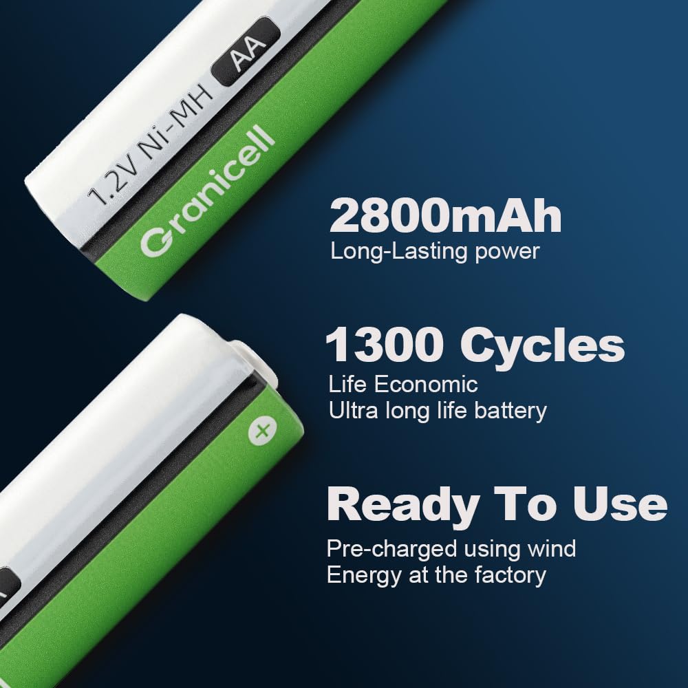 Granicell AAA Rechargeable Batteries (12 Pack), 1100mAh, 1.2V NiMH