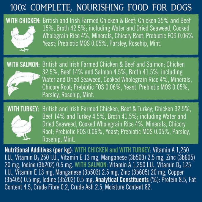 Butcher's Complete Wet Can Adult Dog Food Simply Gentle Loaf Pack 12x390g