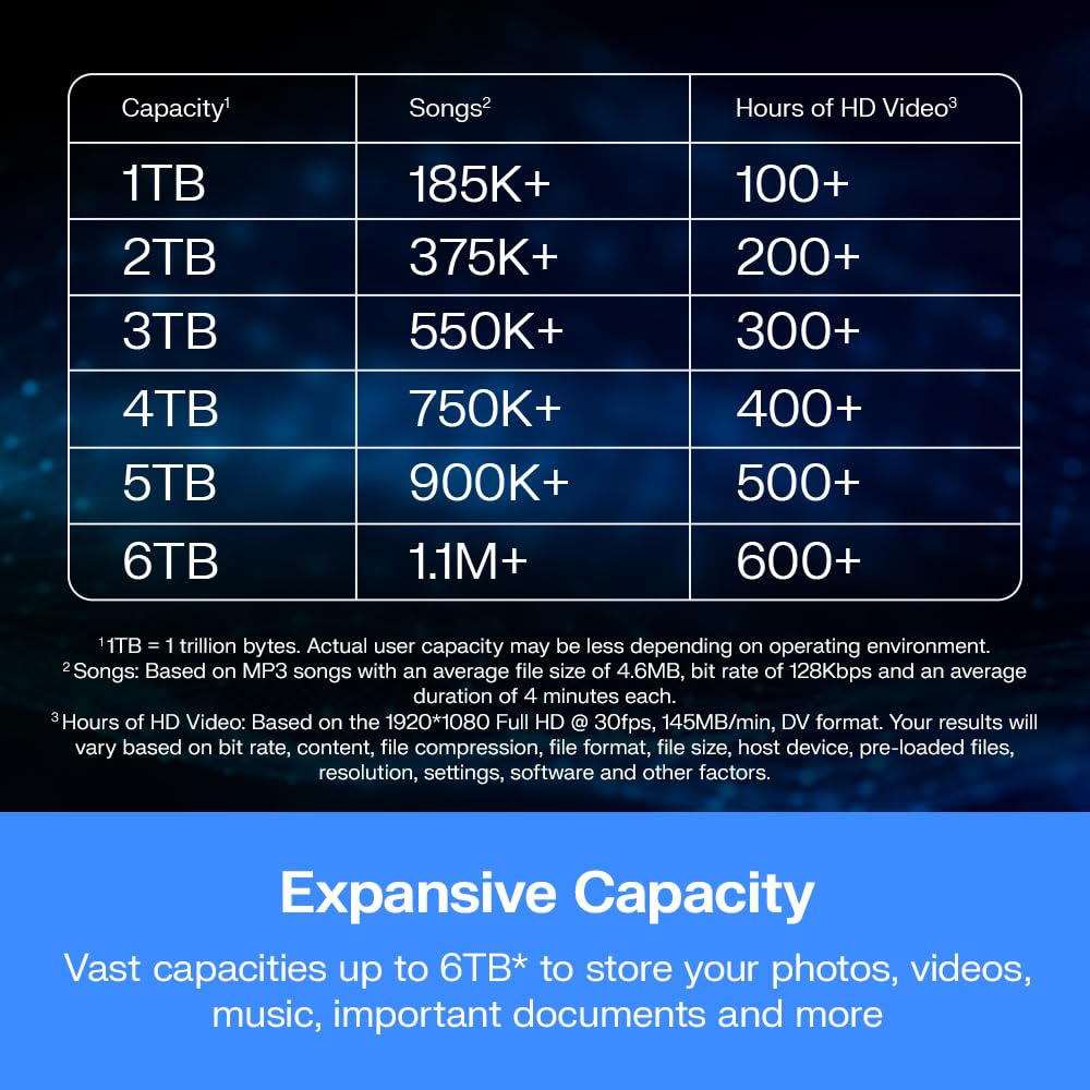 WD 5TB Elements AE Portable External Hard Drive, SuperSpeed USB 3.2 Gen 1/USB 3.0, Plug-and-Play, Formatted for Windows, Black
