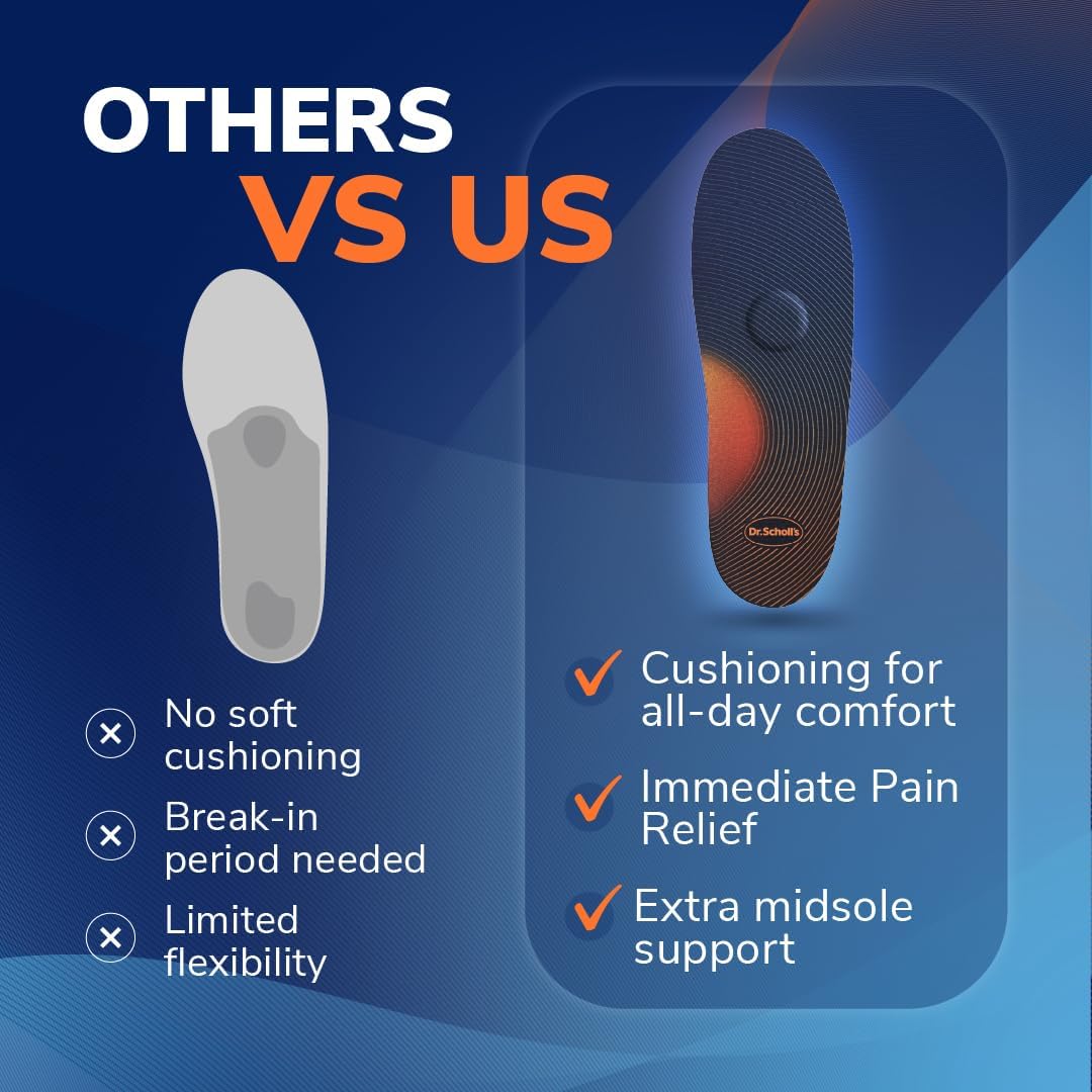 Dr. Scholl’s Advanced Pain Relief Insoles for Men & Women, Heavy Duty Orthotics Inserts for Work Shoes & Boots, Plantar Fasciitis & Arch Support, Shock-Absorbing, Supports up to 150kg, G UK 9.5-10
