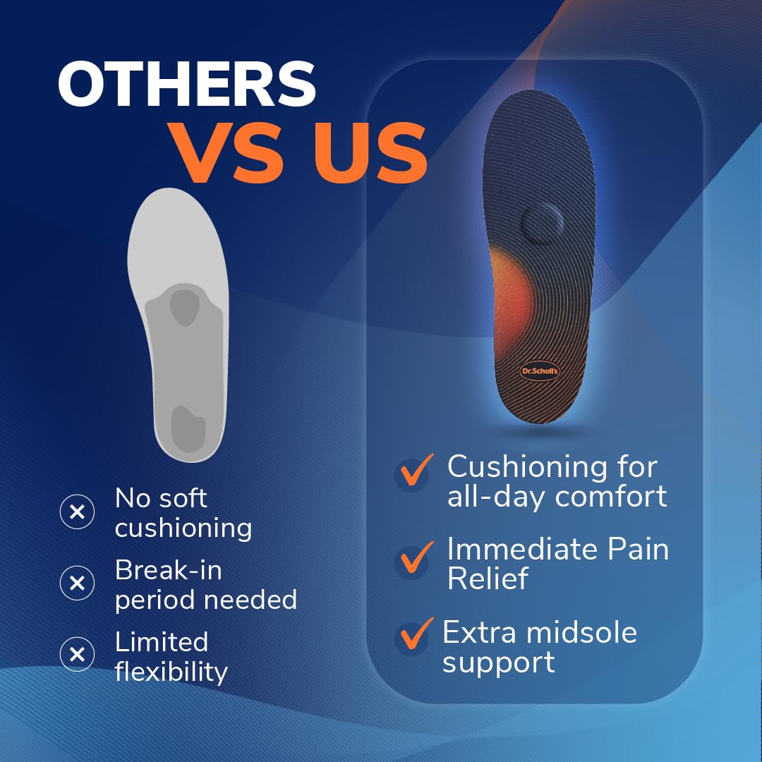 Dr. Scholl’s Advanced Pain Relief Insoles for Men & Women, Heavy Duty Orthotics Inserts for Work Shoes & Boots, Plantar Fasciitis & Arch Support, Shock-Absorbing, Supports up to 150kg, G UK 9.5-10