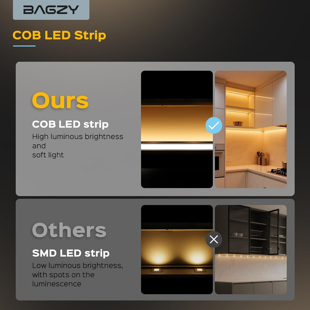 BAGZY Battery LED Strip Light COB 2M 5V Battery Powered LED Strip Tape Lights Cool White 6000K Self Adhesive Flexible Uniform Dotless Cuttable 320LEDs/M for Kitchen Mirror Bedroom Cabinet Decor