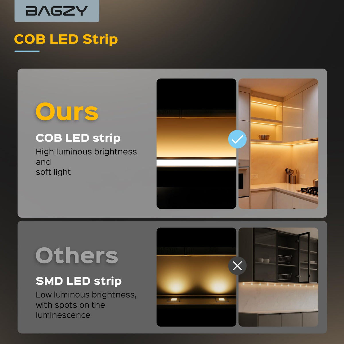BAGZY Battery LED Strip Light COB 2M 5V Battery Powered LED Strip Tape Lights Cool White 6000K Self Adhesive Flexible Uniform Dotless Cuttable 320LEDs/M for Kitchen Mirror Bedroom Cabinet Decor