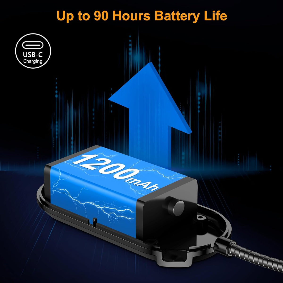 Gritin 19 LED Rechargeable Book Light for Reading in Bed - Memory Function