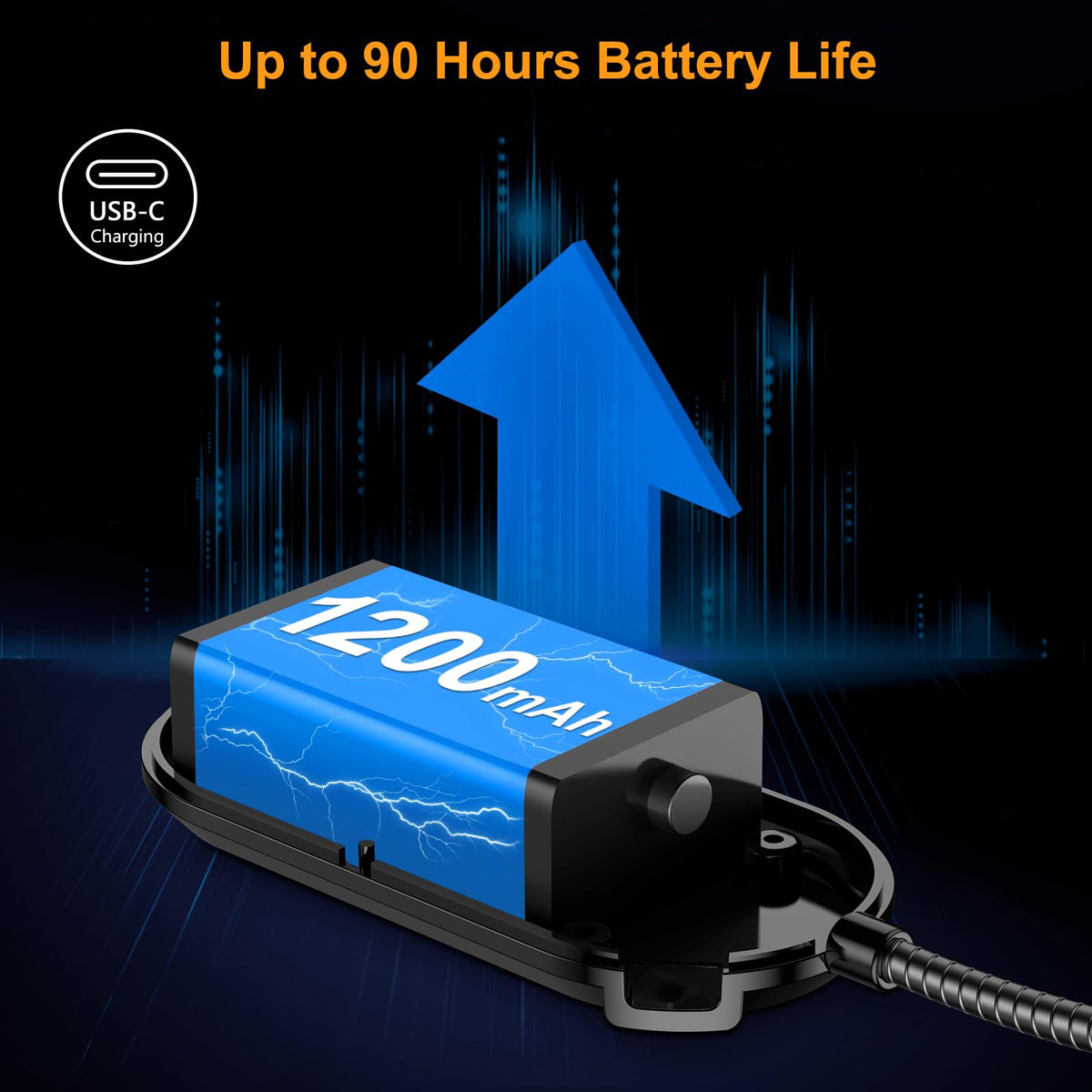 Gritin 19 LED Rechargeable Book Light for Reading in Bed - Memory Function