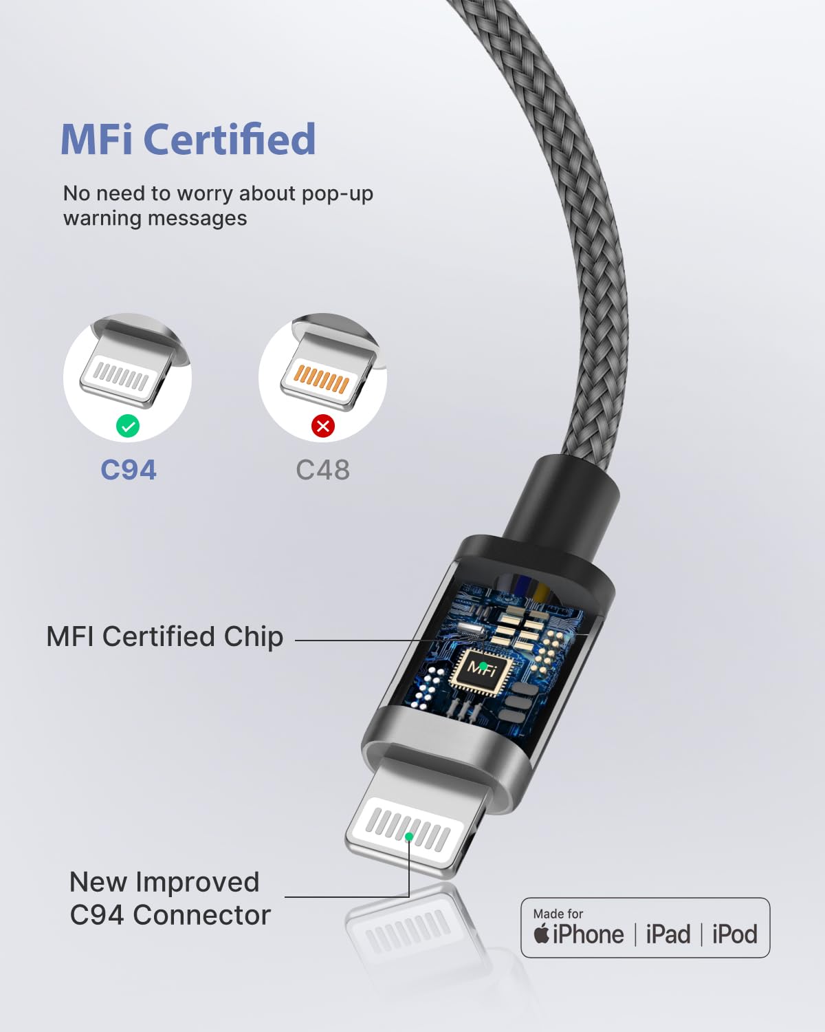 Aioneus USB C to Lightning Cable 2M [Apple MFi Certified] iPhone Fast Charger Cable USB-C Charging Lead Cord for iPhone14/13/12/12 PRO Max/12 Mini/11/11PRO/XS/Max/XR/X/8/8Plus/iPad