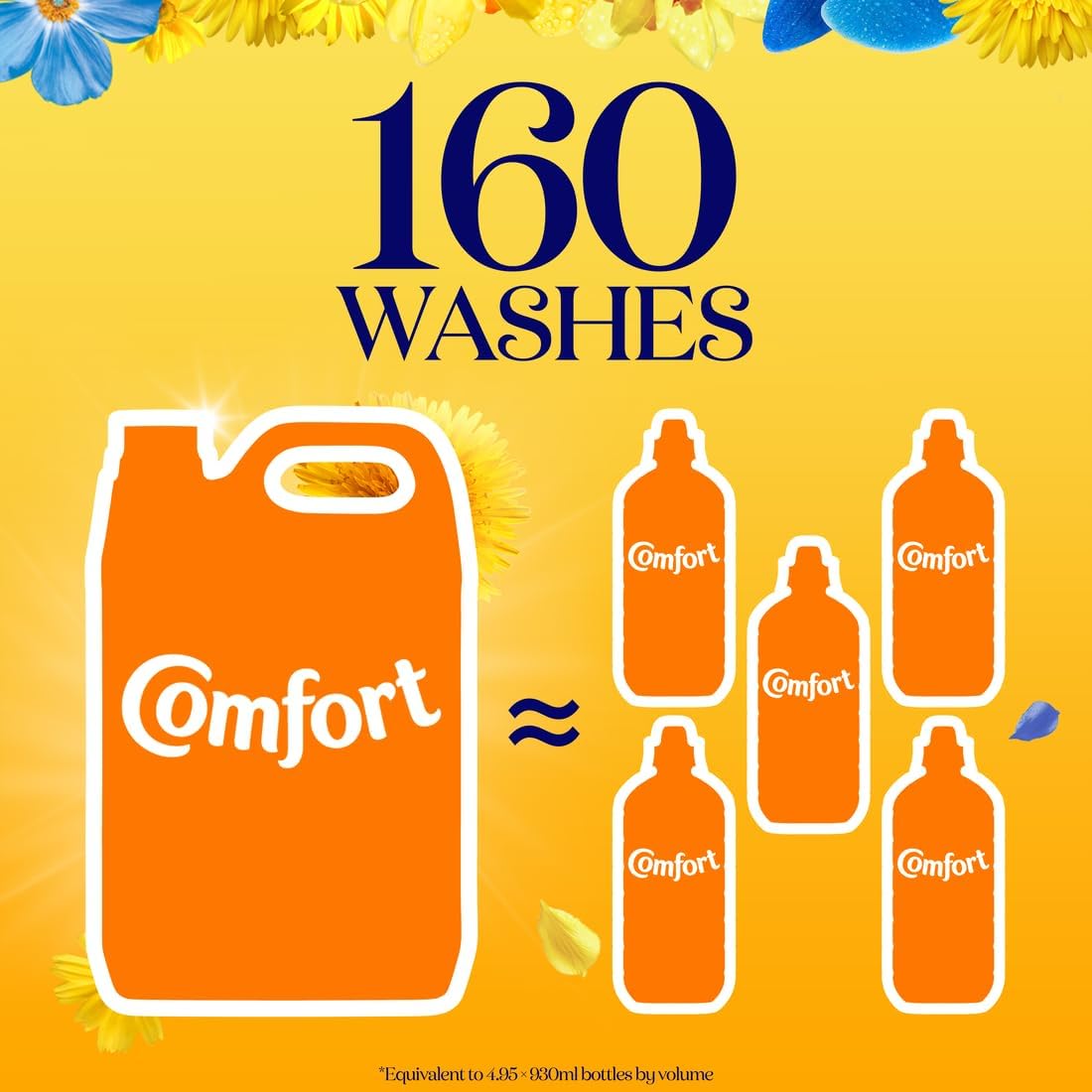 Comfort Sunshiny Days Fabric Conditioner with Stay Fresh technology for 100 days of freshness + fragrance* 4.8 L (160 washes) (Pack of 2)