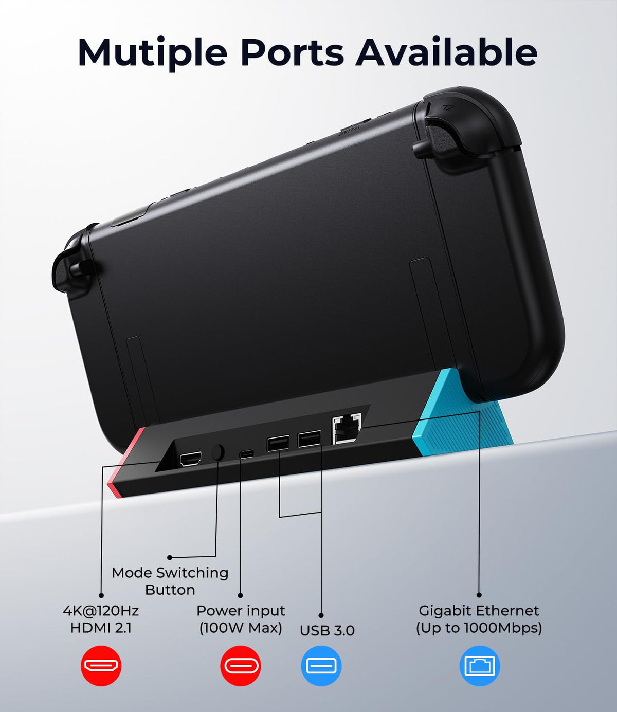 SIWIQU Switch 2 TV Dock, 4K@120Hz Output