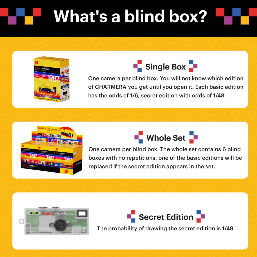 KODAK CHARMERA Keychain Digital Camera Blind Box Single Box (1PC)Mini Camera,Digicam,Video Recording,Bag Charm,Film Simulation Presets,1.6 Megapixels,Micro SD Card Slot,for Beginners Teens and Adults
