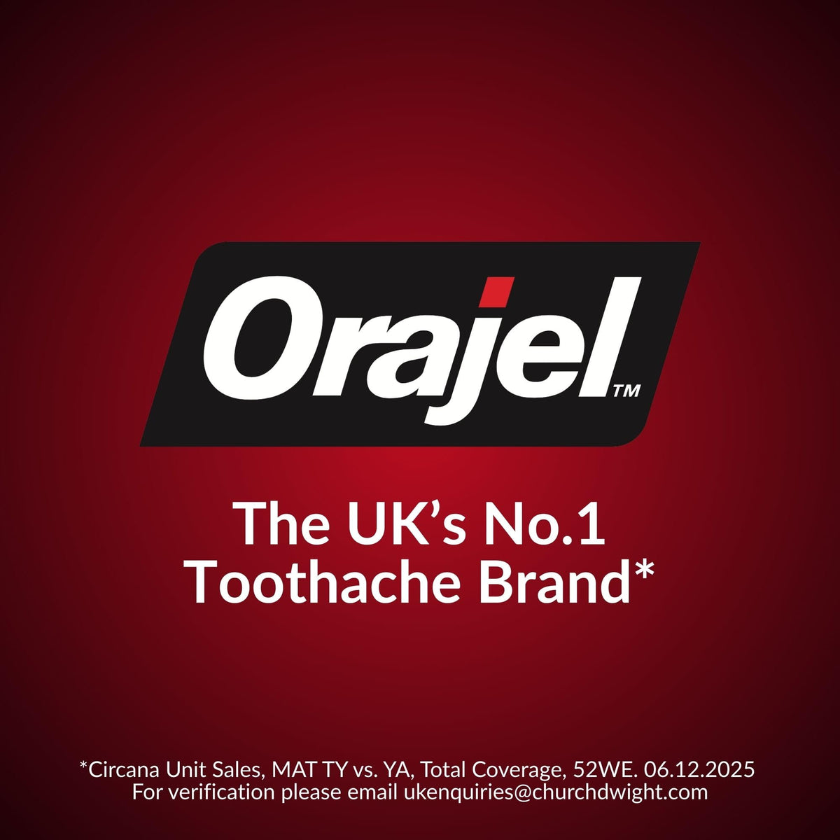 Orajel Toothache Pain Relief Gel, Benzocaine 10% w/w, Fast-Acting, 5.3g