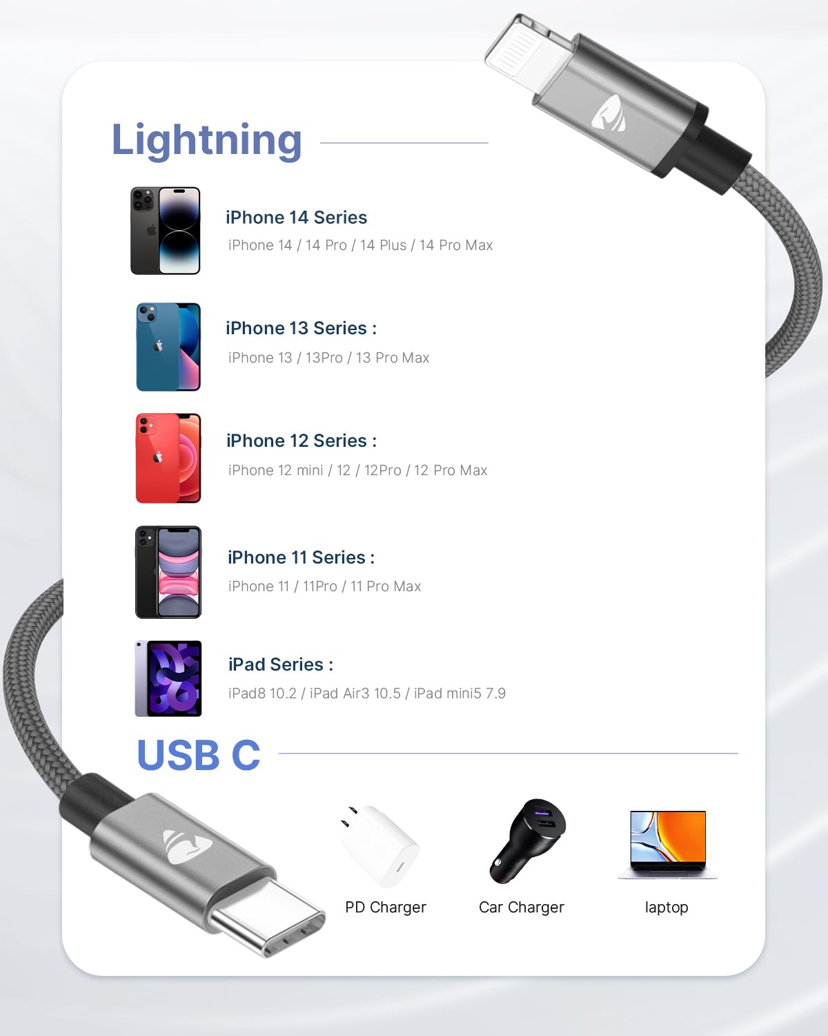 Aioneus USB C to Lightning Cable 2M [Apple MFi Certified] iPhone Fast Charger Cable USB-C Charging Lead Cord for iPhone14/13/12/12 PRO Max/12 Mini/11/11PRO/XS/Max/XR/X/8/8Plus/iPad